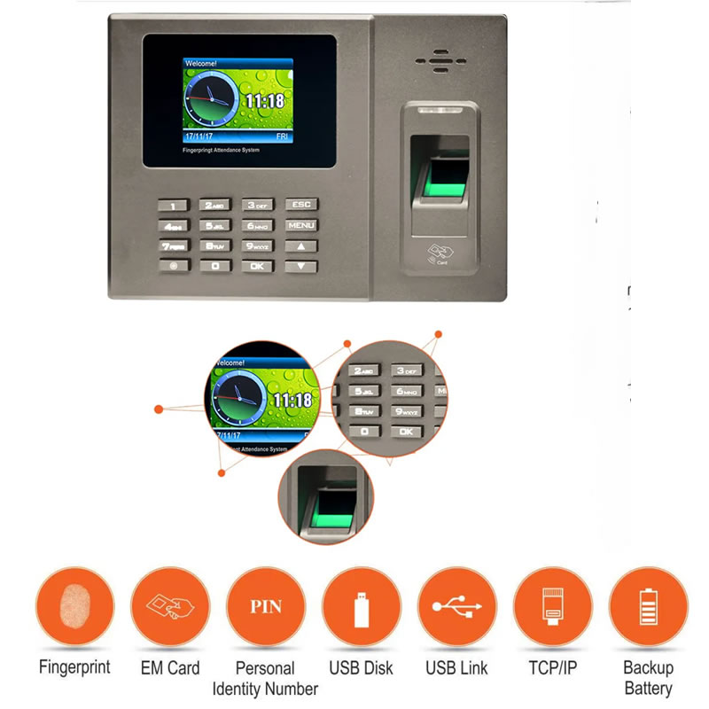 TM50 Biometric Fingerprint Reader For Access Control